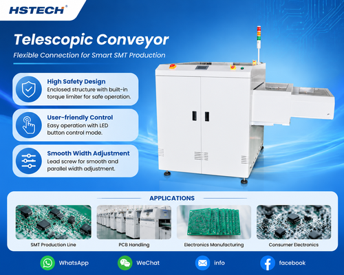 Neueste Unternehmensnachrichten über New HS-STC350 & HS-STC460 Telescopic PCB Conveyors Solve SMT Line Layout & Safety Challenges