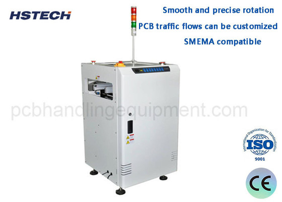 Ein guter Preis. Schließendes Design-PCB-Drehconveyor-PCB-Handling-Ausrüstung mit SMEMA-Kompatibilität Online